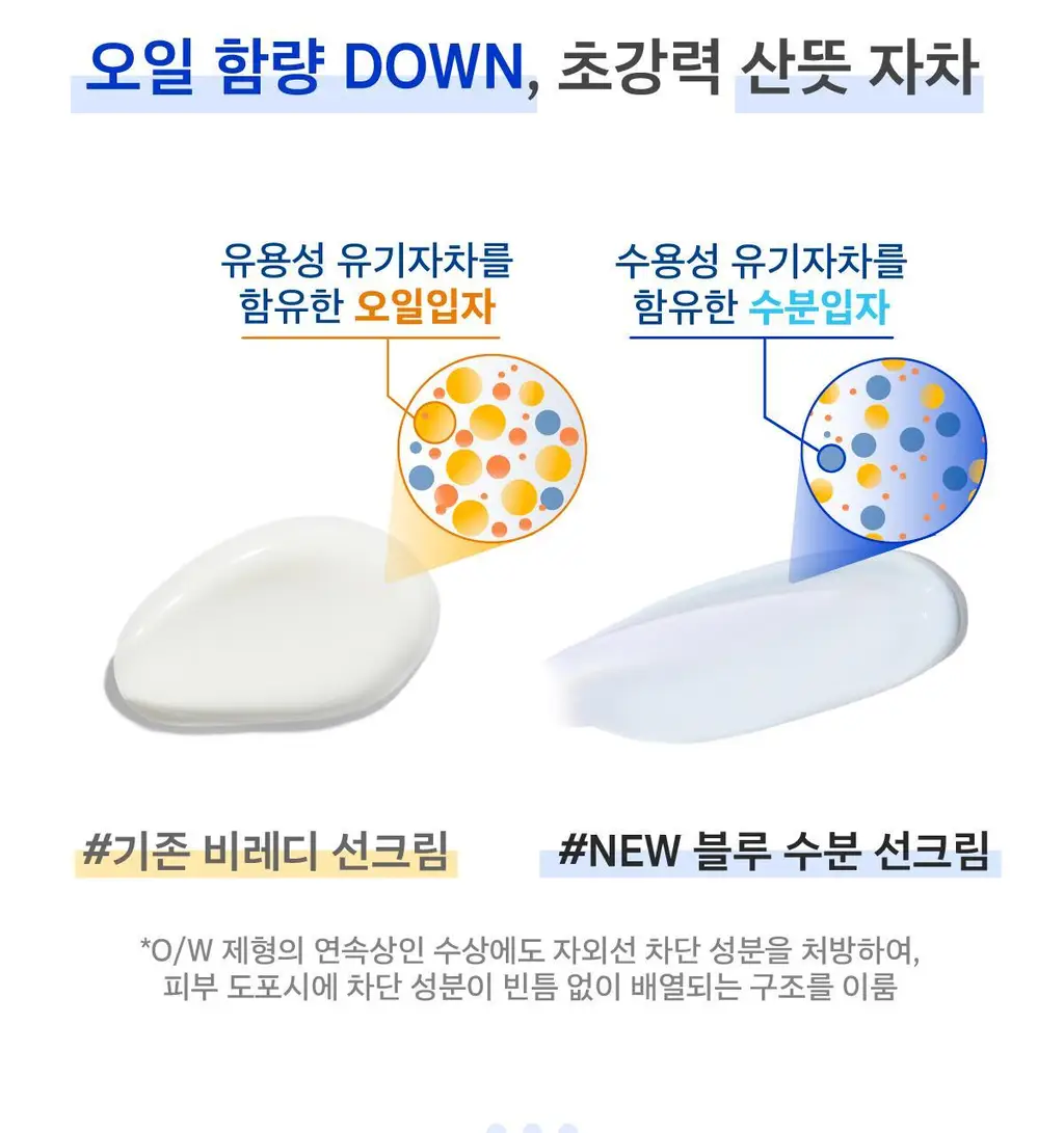 [고수분 쿨링 선케어] 블루 수분 선크림 상세페이지 11